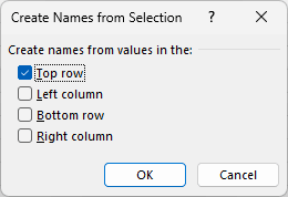 Excel dialog box to Create Names From Selection. Includes a list of options to Create names from values in the: Top row, Left column, Bottom row, Right column. Top Row is checked. OK and Cancel buttons on the bottom.