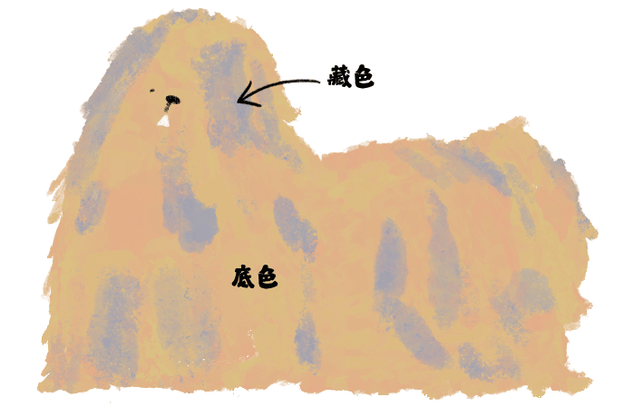 如何讓作品更有層次？試試「藏色」吧！
