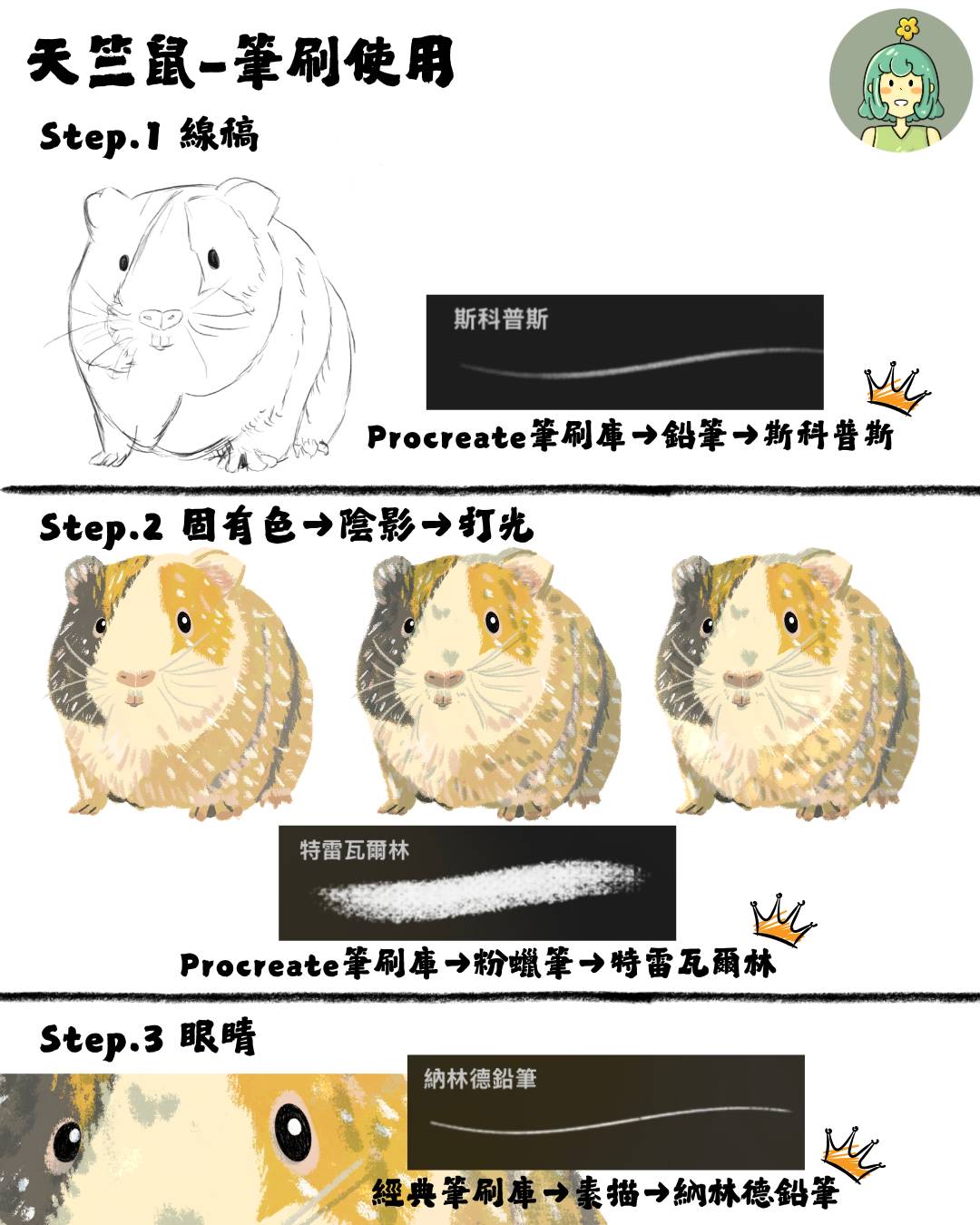 毛孩似顏繪｜【筆刷＆上色小技巧】公開!!