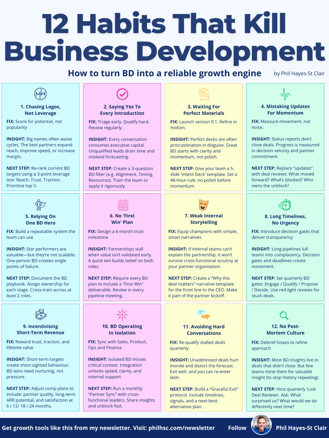 12 Habits That Kill Business Development