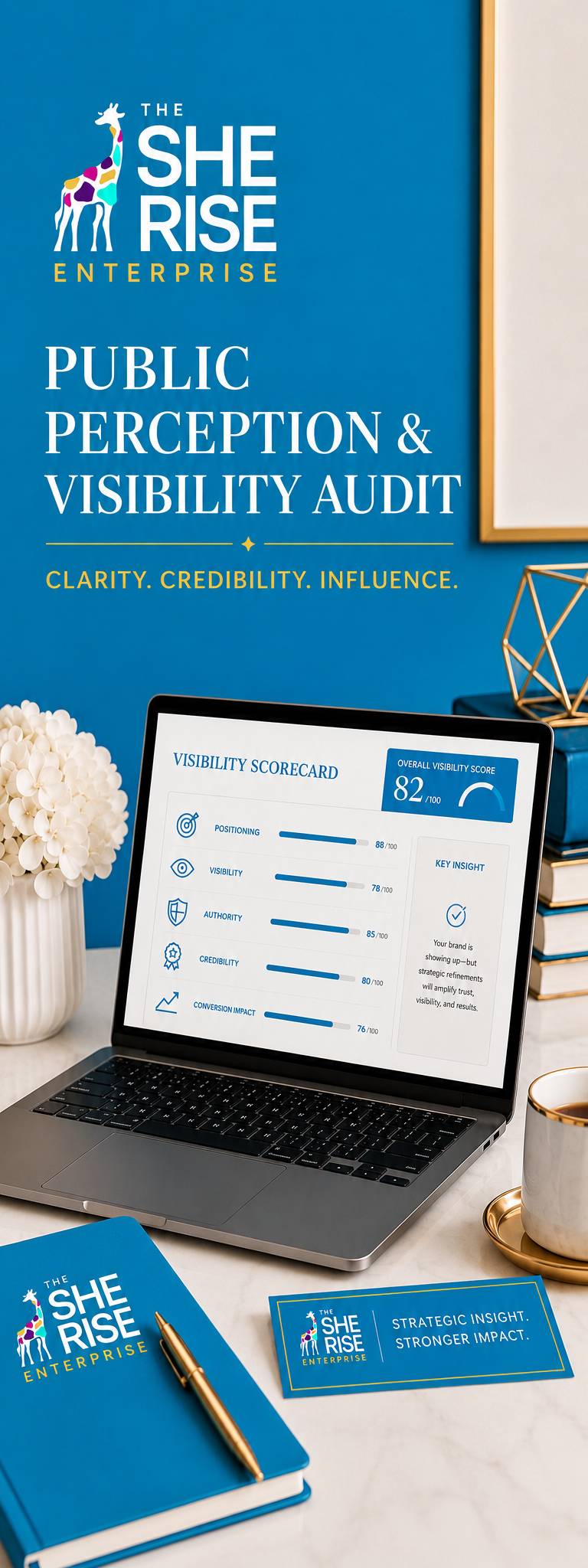 Public Perception & Visibility Audit