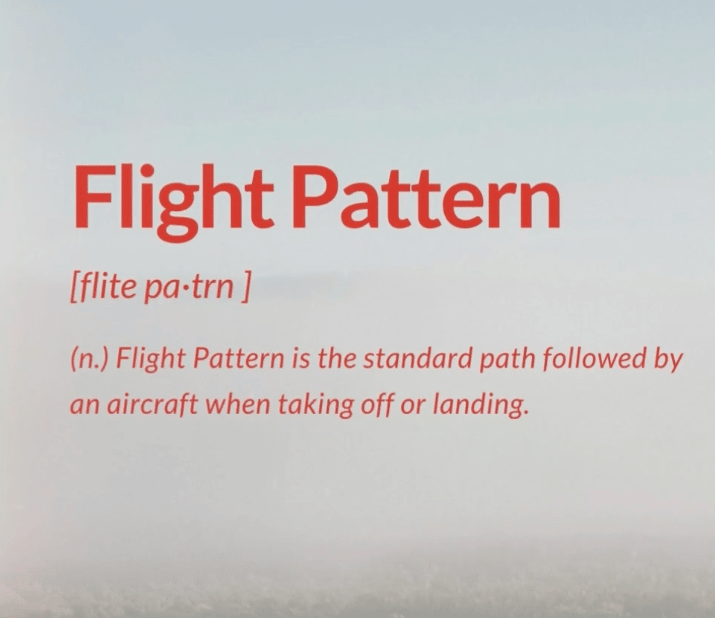 A gray graphic has red text that says: Flight Pattern, the standard path followed by an aircraft when taking off or landing