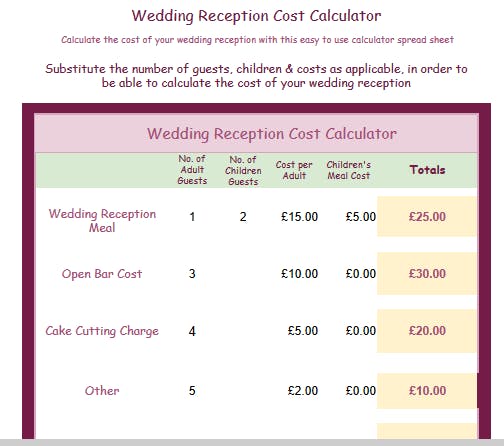 wedding-reception-cost-calculator