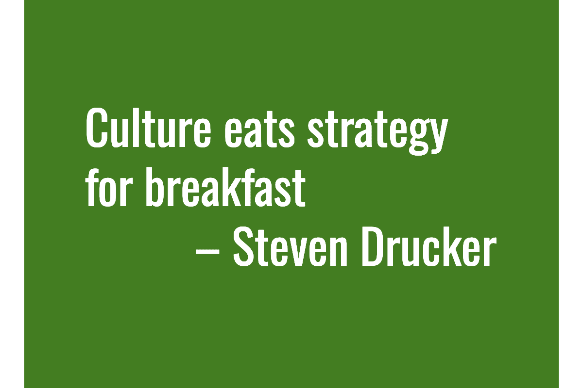 Text: Culture eats strategy for breakfast. - Steven Drucker