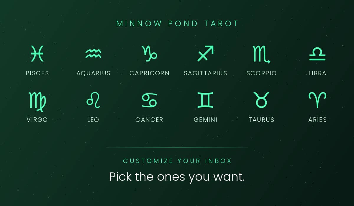 All 12 zodiac sign glyphs for the week of August 31 to September 6, Minnow Pond Tarot weekly reading.