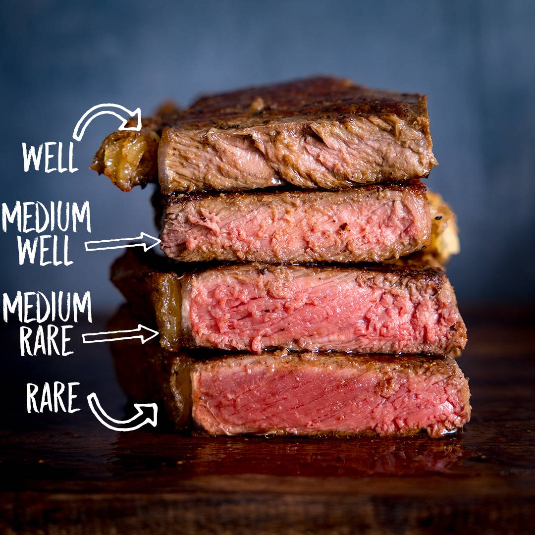 How to cook the perfect steak.