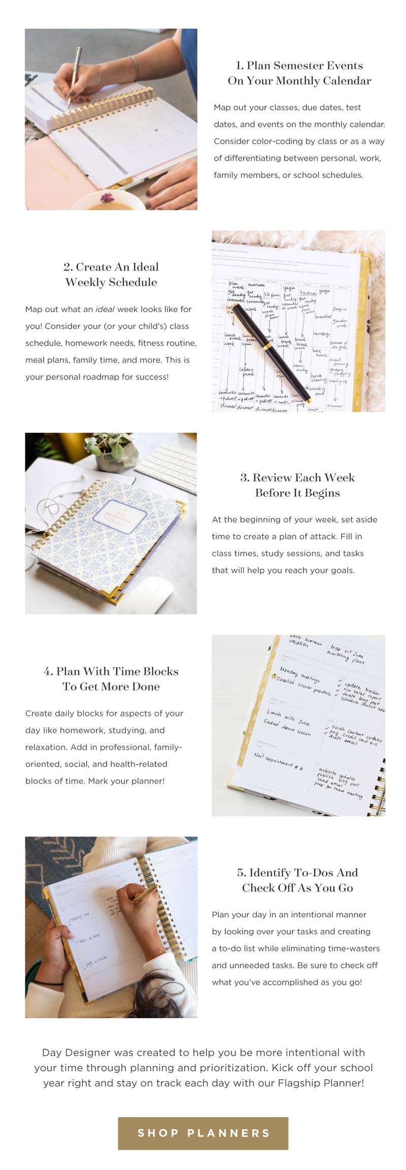 Shop Planners.