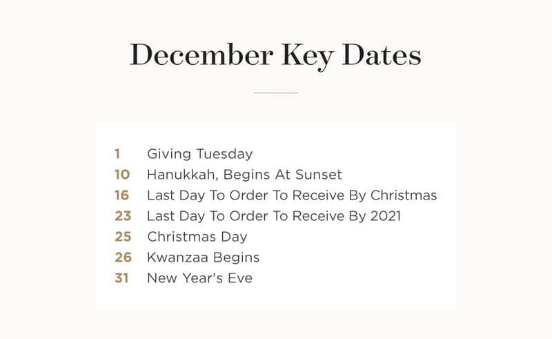 Key Dates.