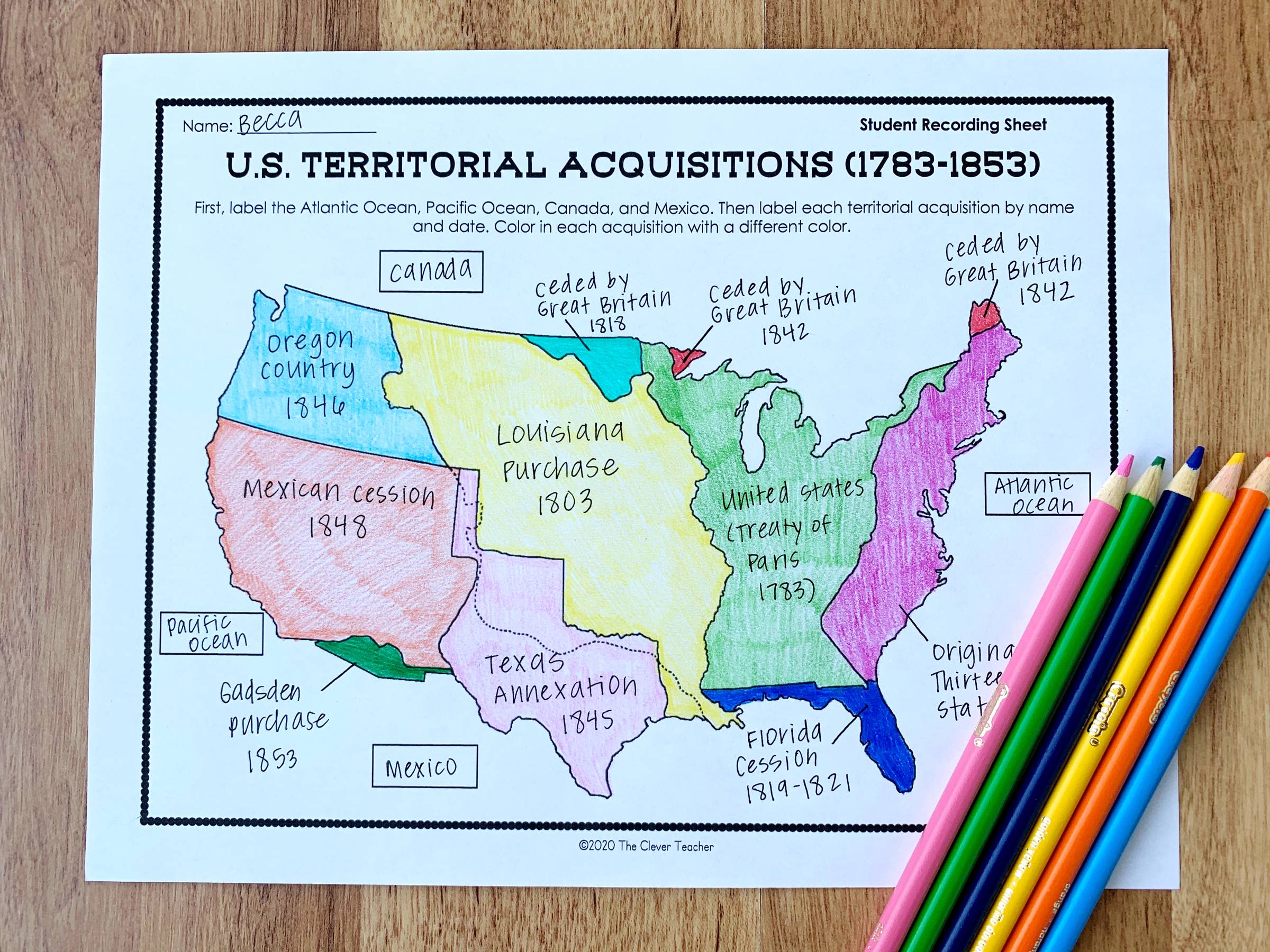 Key Events During Westward Expansion