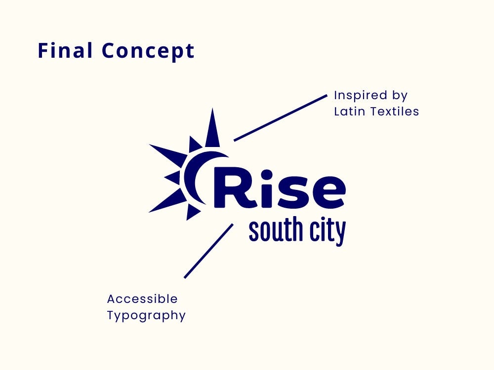 photo of Rise South City's logo. Inspired by Latin American textiles with an accessible typeface, the logo showcases a half sun bursting above an upper case R.