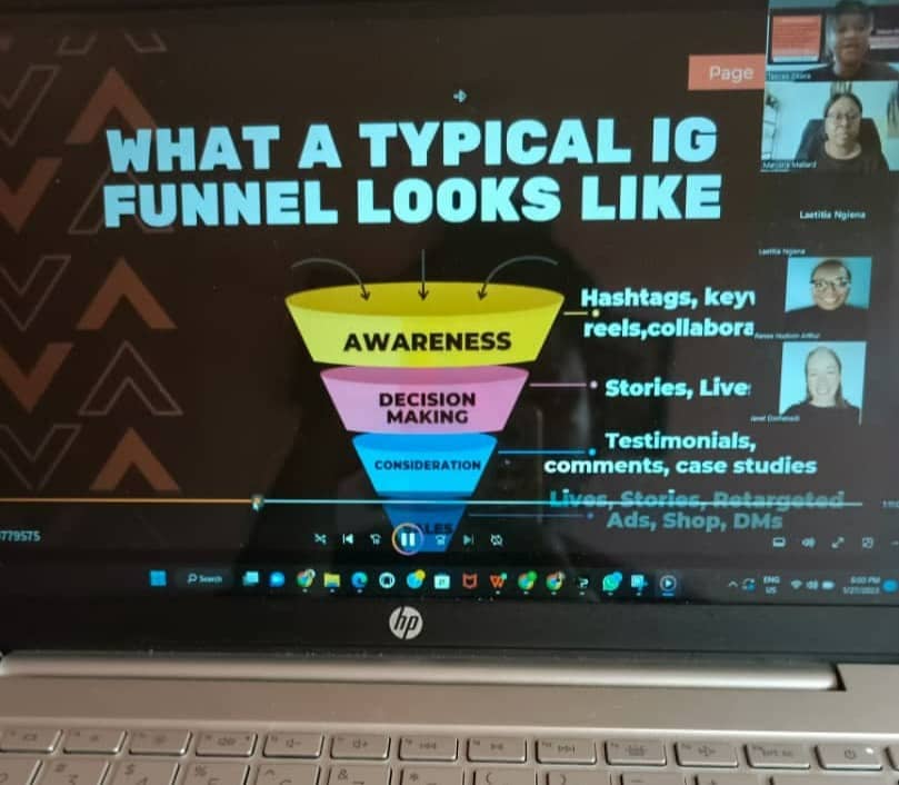 Instagram Funnel