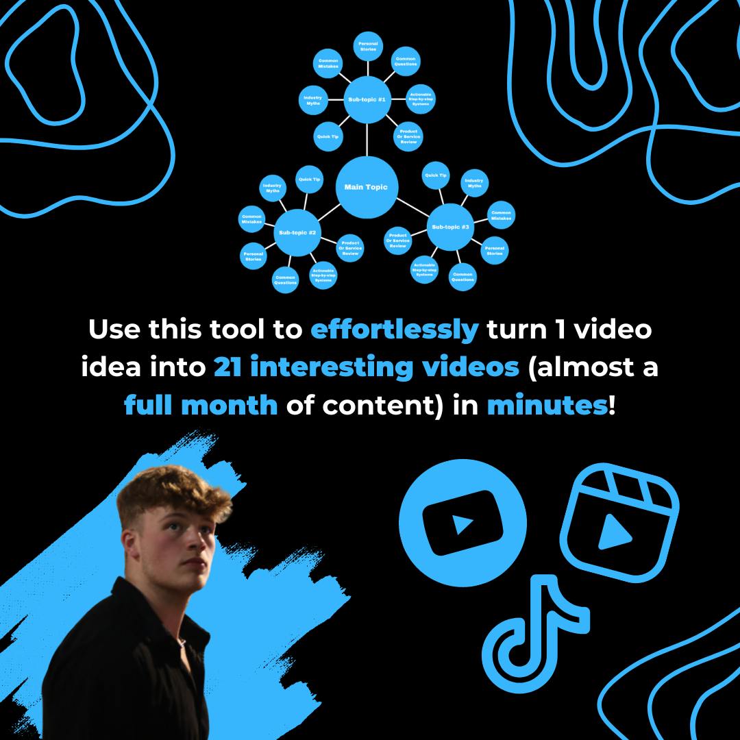 FREE Video Idea Generator