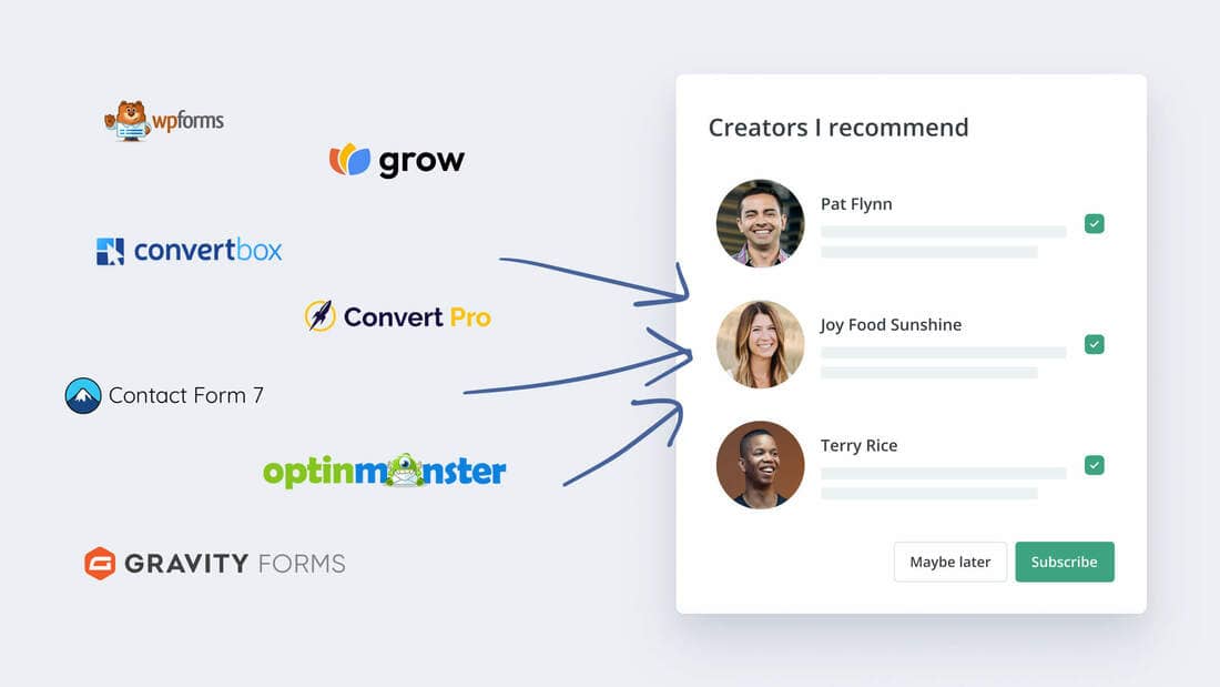 ConvertKit Product Updates Creator Network, Sequence editor, WordPress