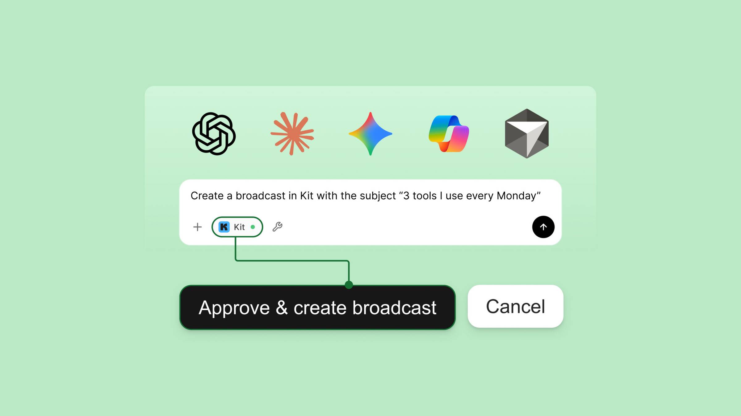  AI tools connected to Kit with the Kit MCP