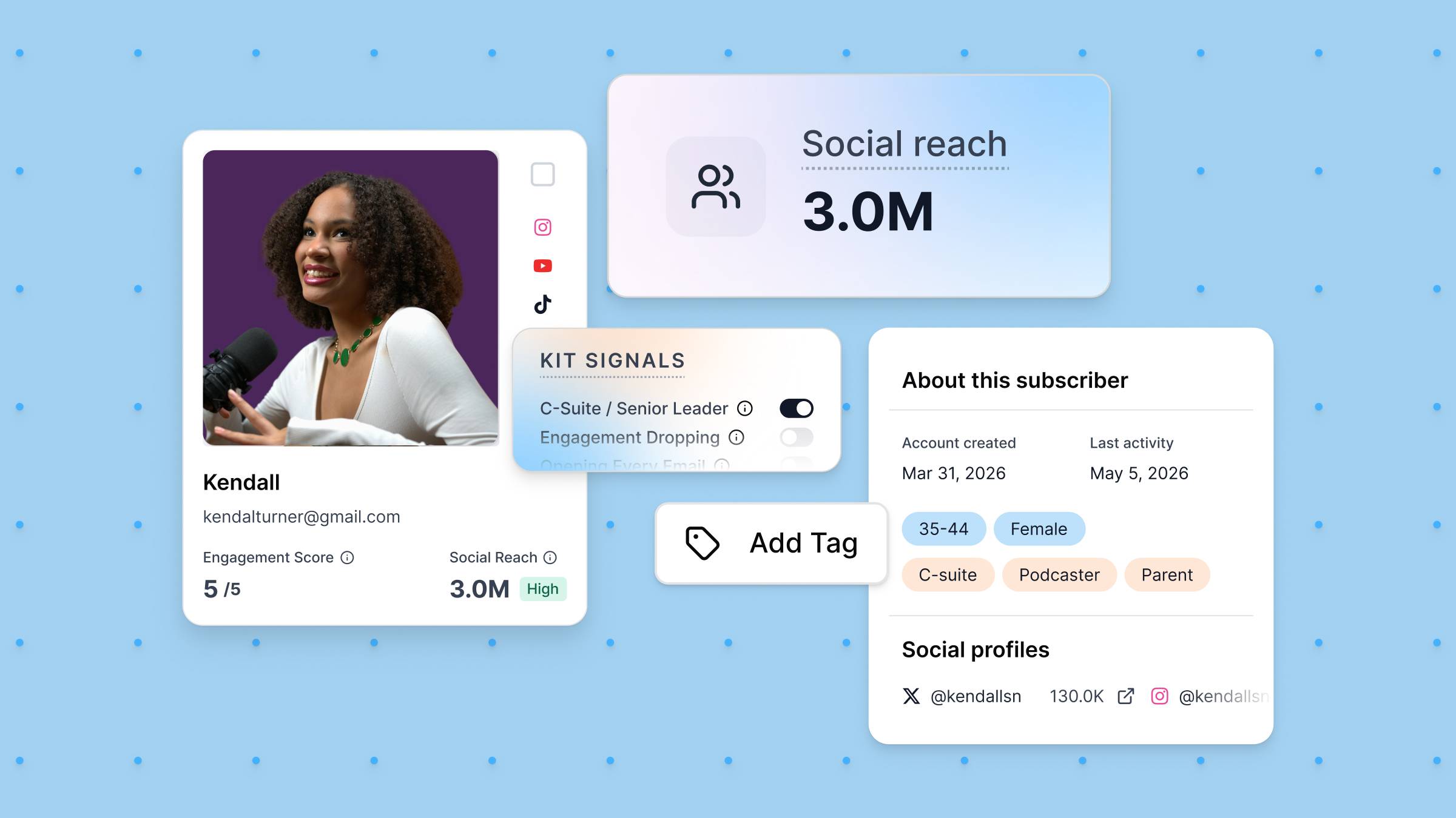 subscriber signals