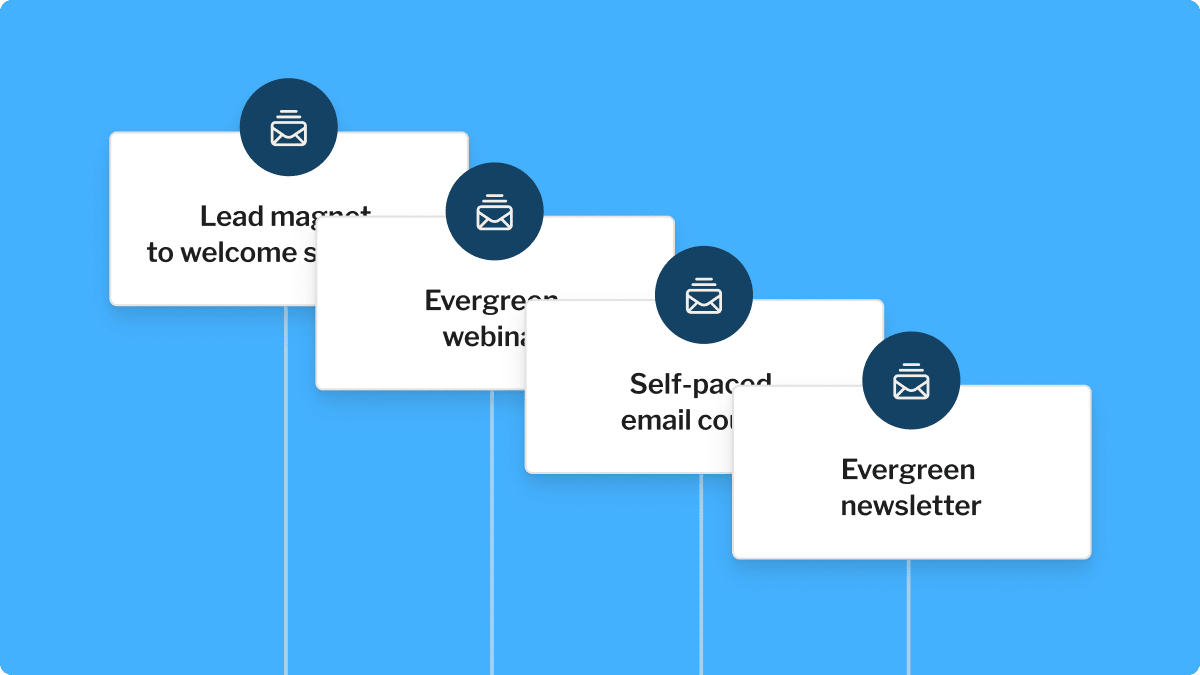 new automation templates