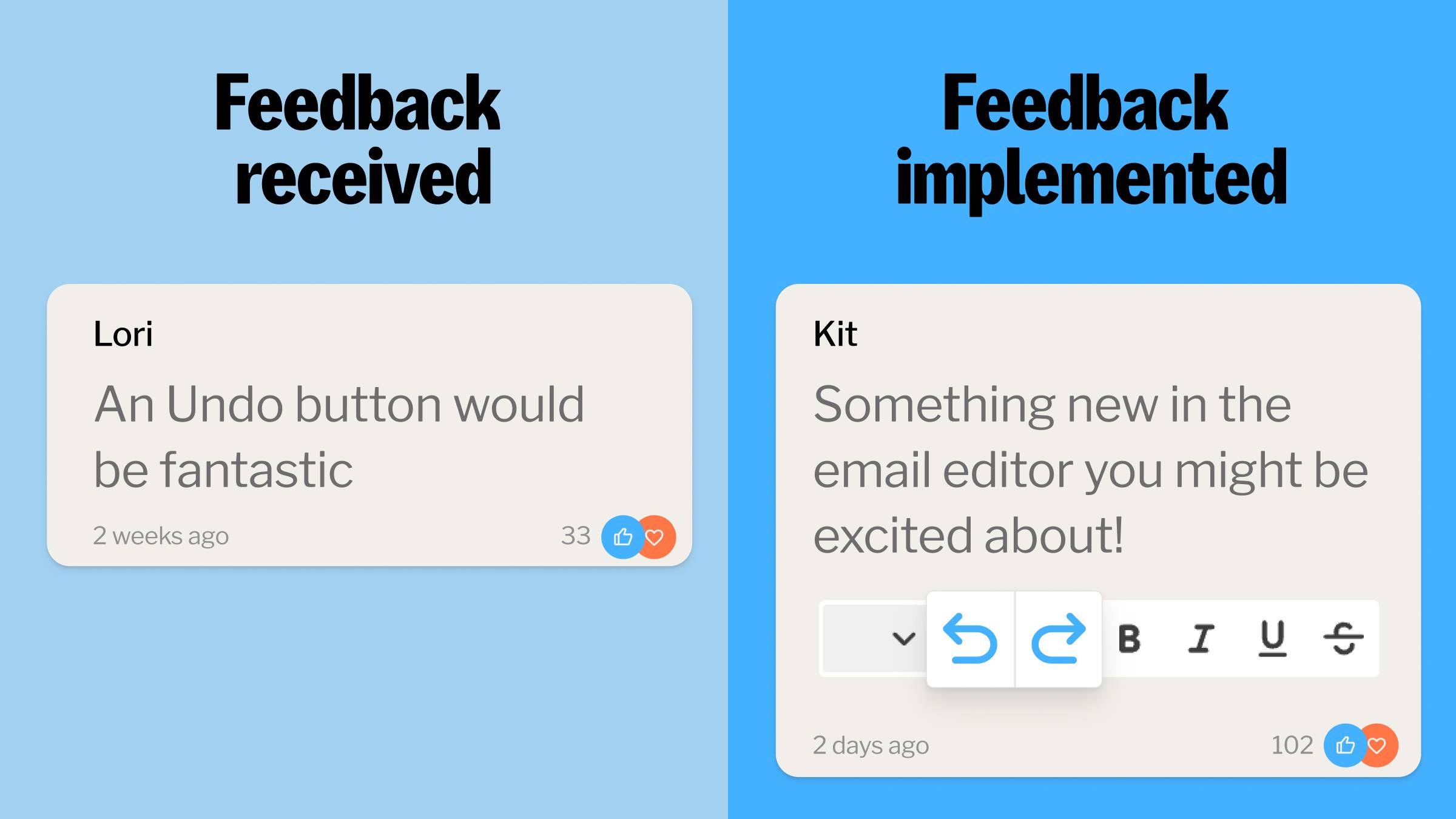 Left: "Feedback received" with an image of someone requesting an "Undo" button. Right: "Feedback implemented" with a visual of the new undo and redo buttons in the editor