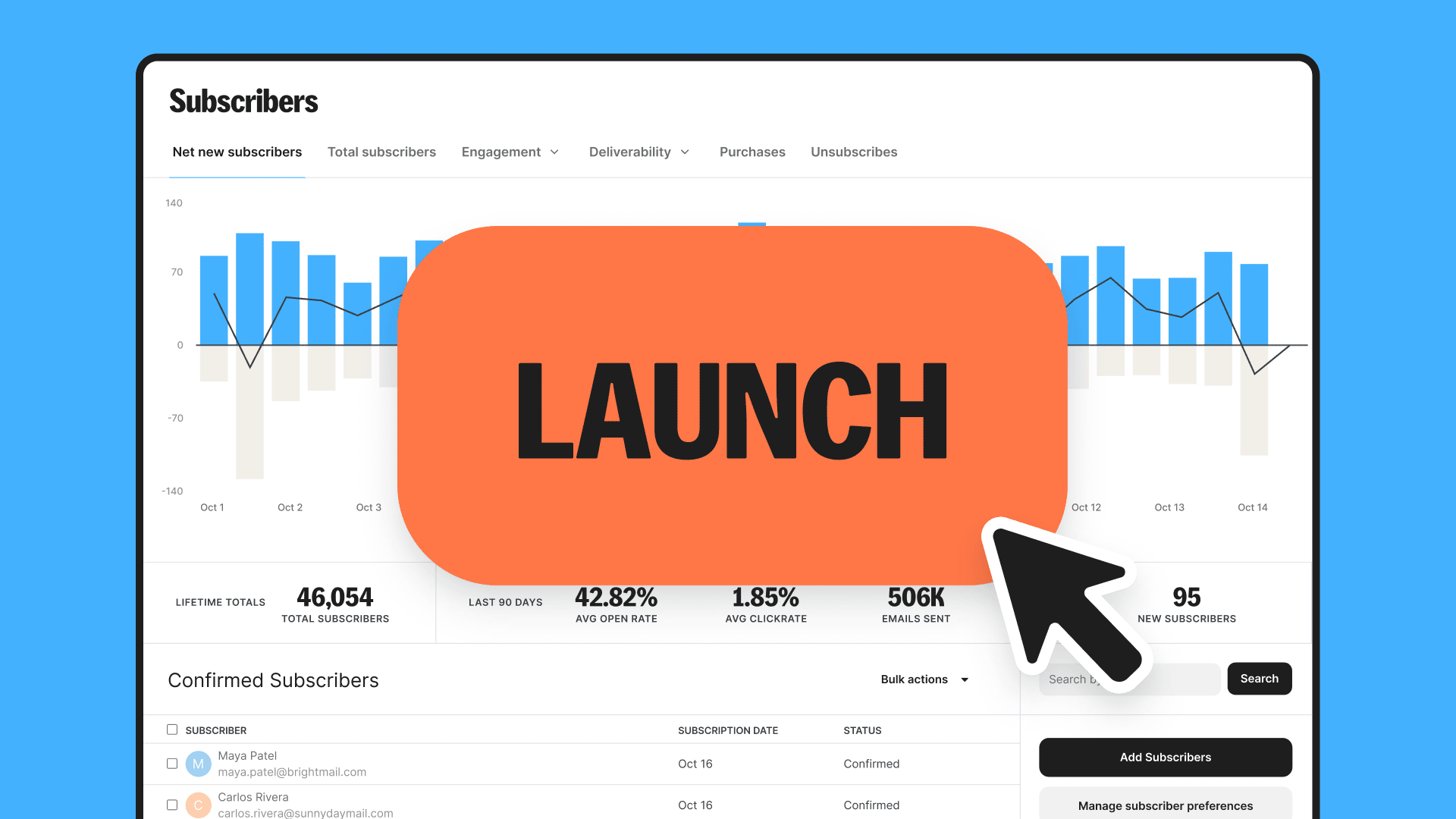 Kit dashboard with Launch button