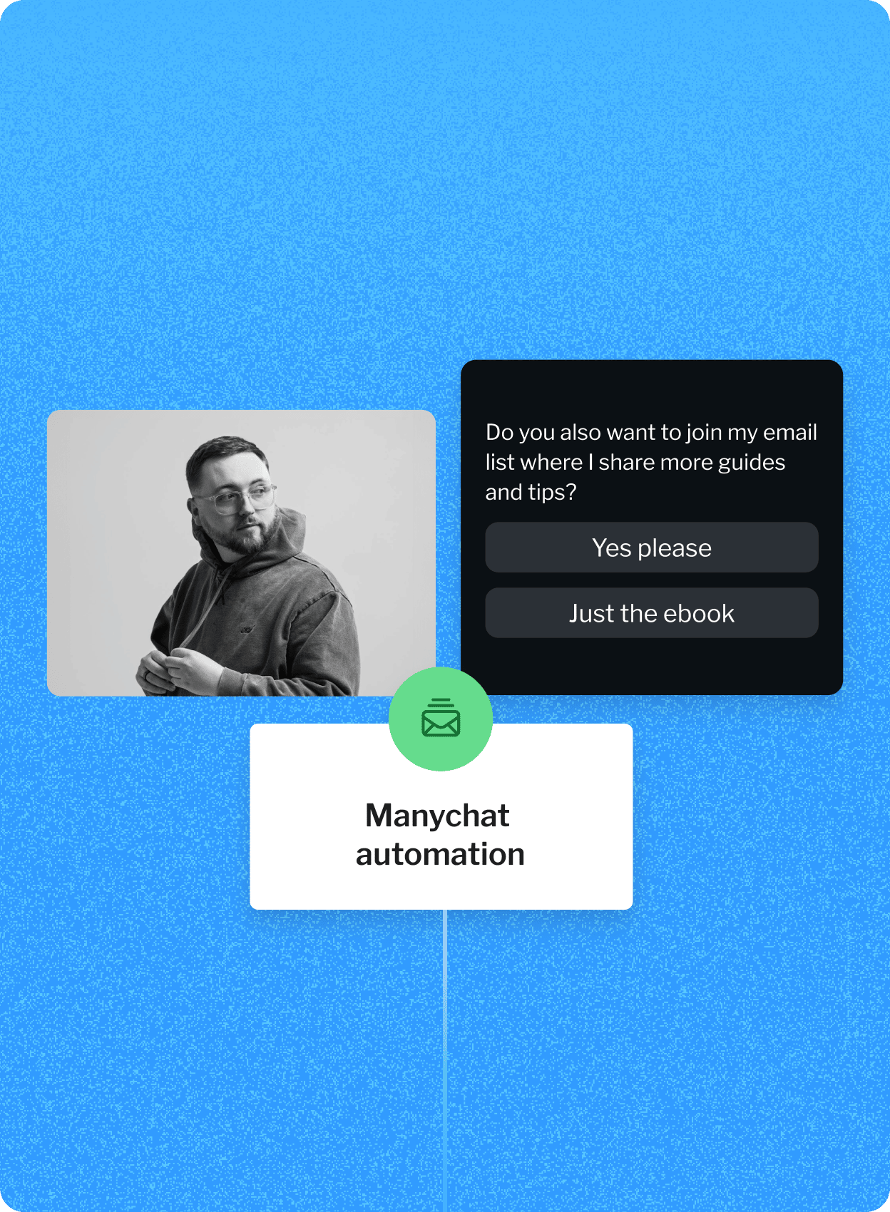 manychat automation