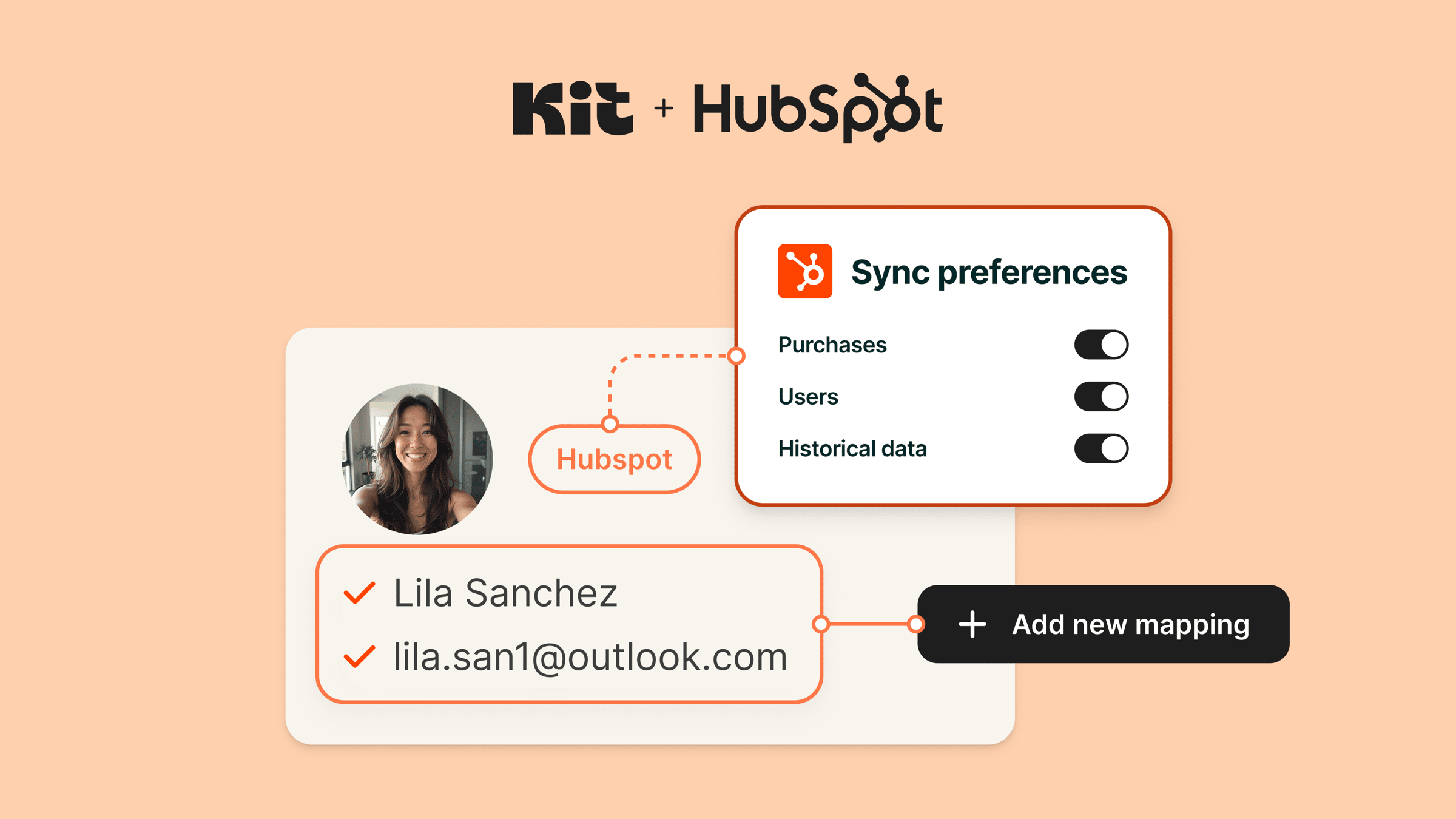 Manage sales with HubSpot app inside Kit