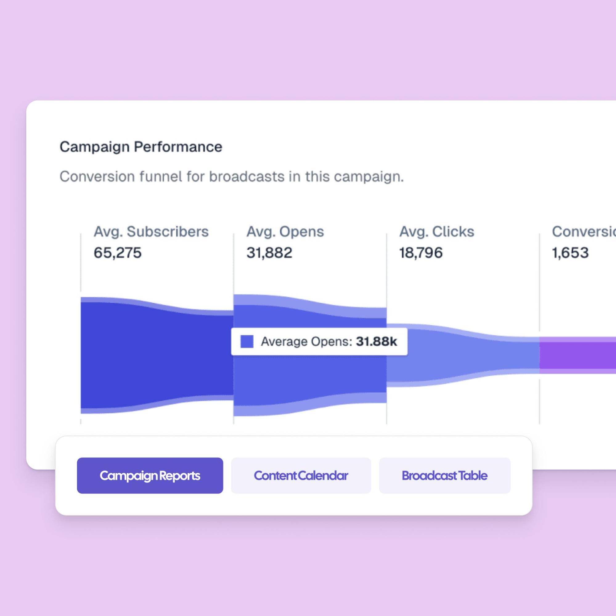 New: AmplifyKit app