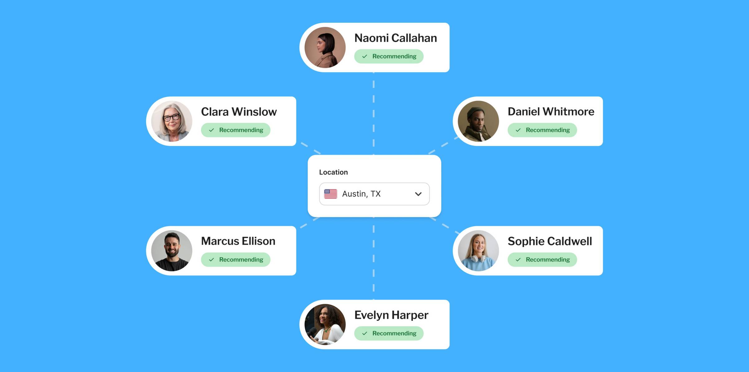 Why your next growth breakthrough will come from another creator