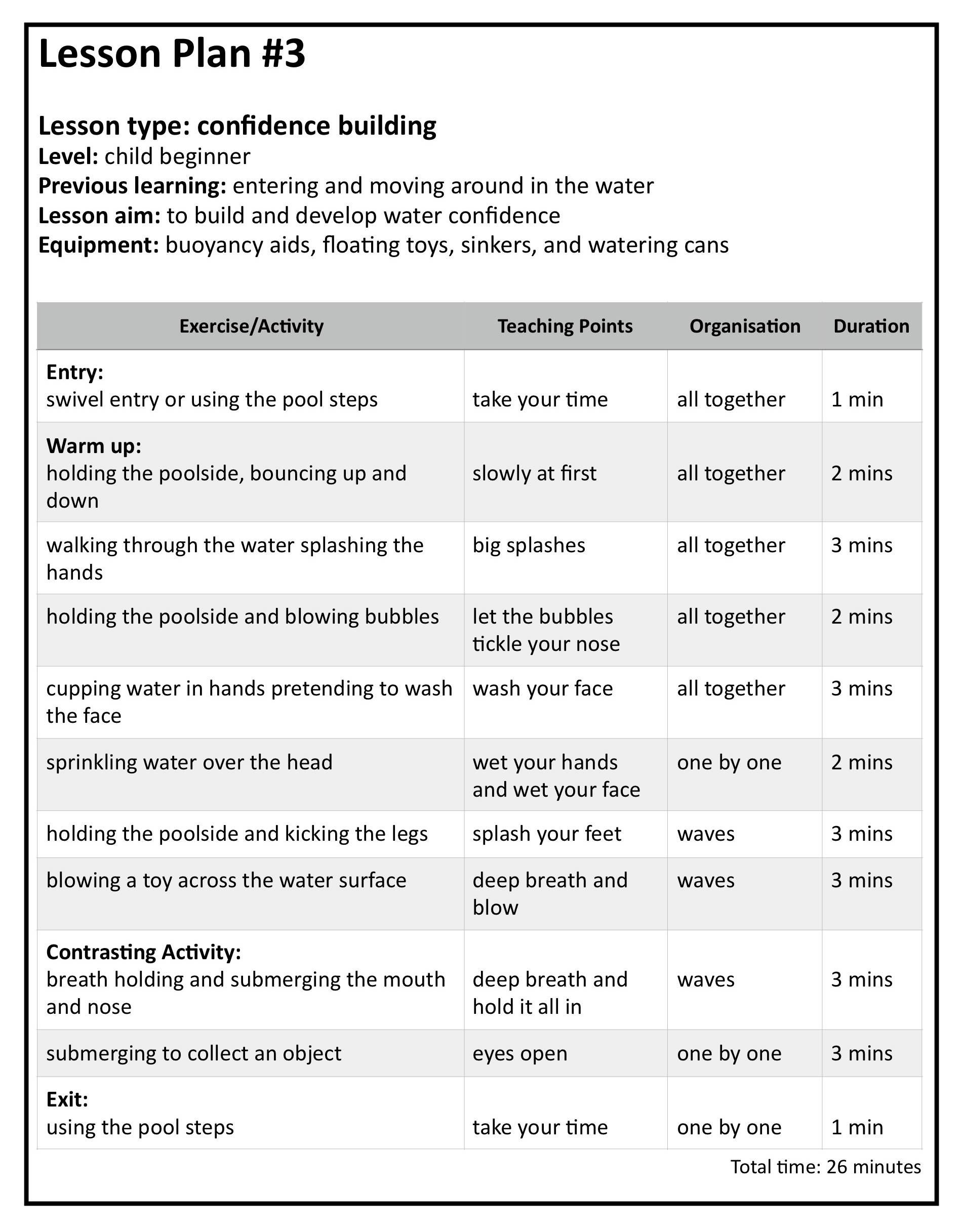 water confidence swimming lesson plan