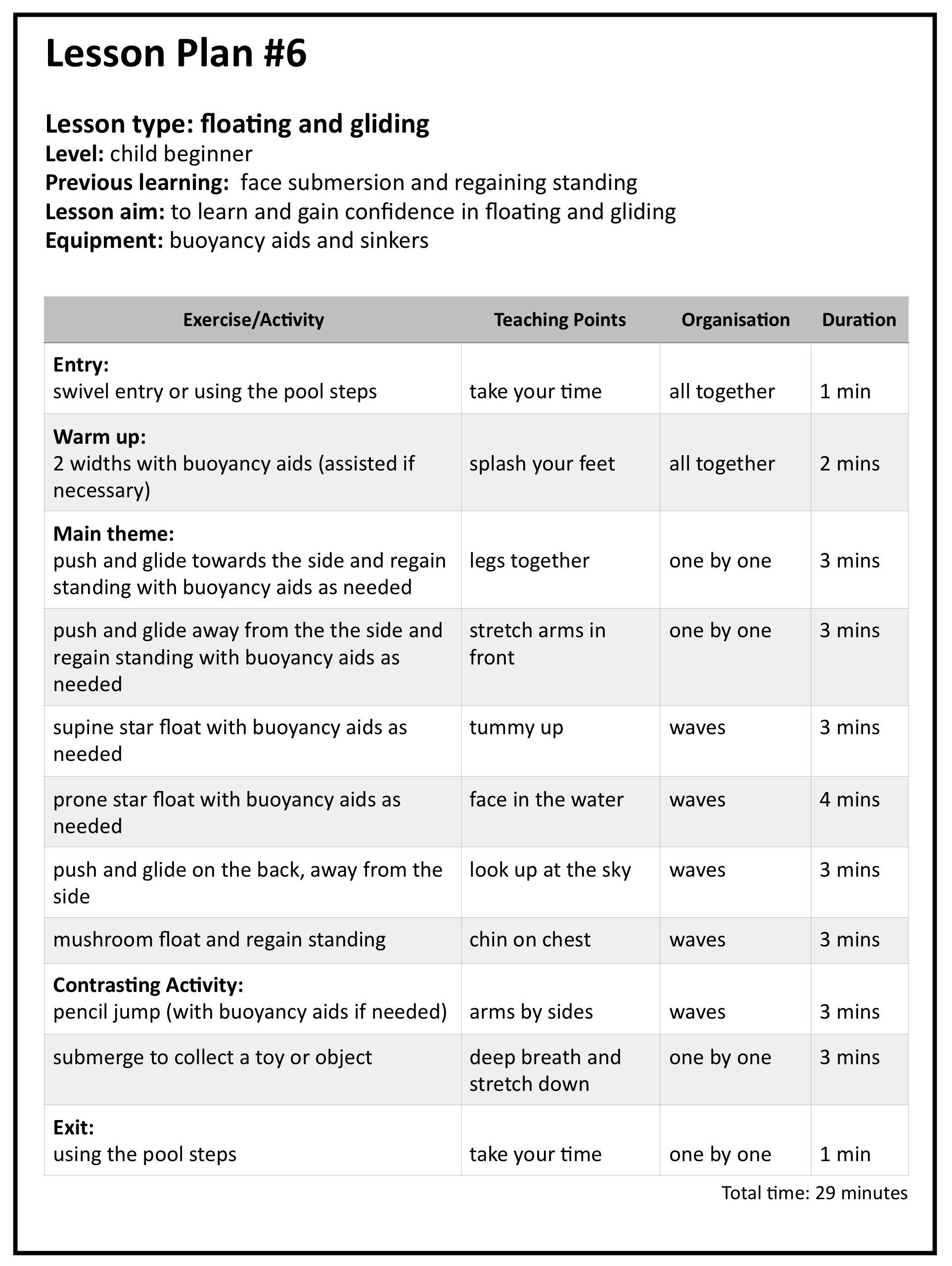 Swimming lesson plans for all levels