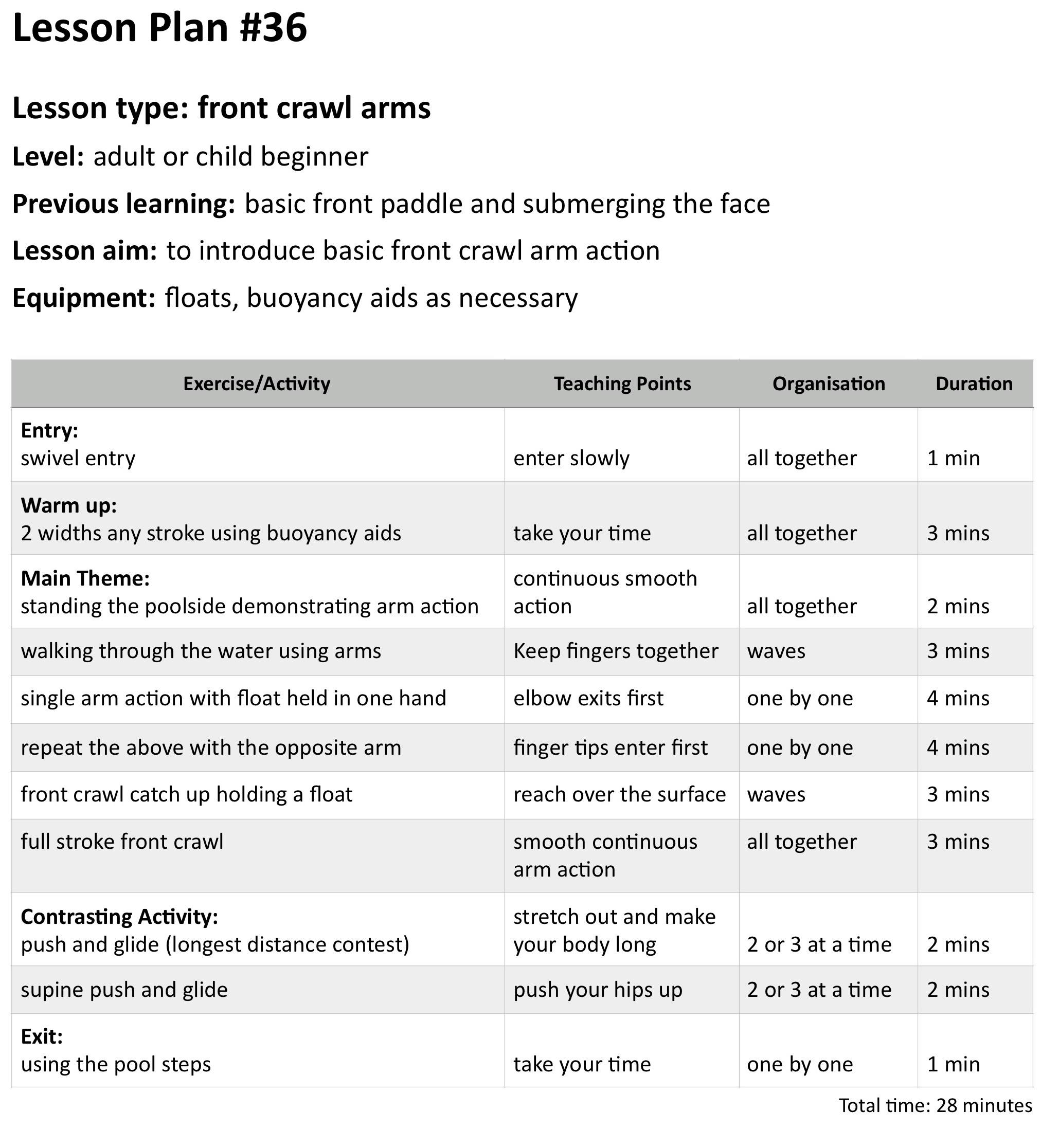 Swimming lesson plan teaching front crawl arm technique