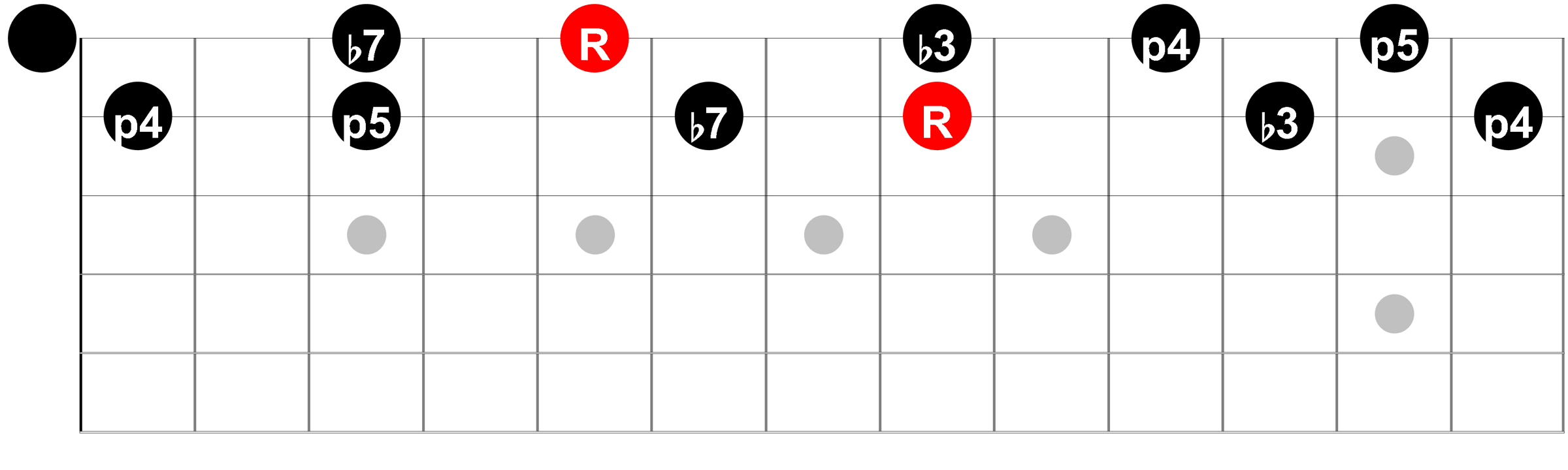 Want to Play Bluesy Slide Licks in Open G? Try this Endless Lick