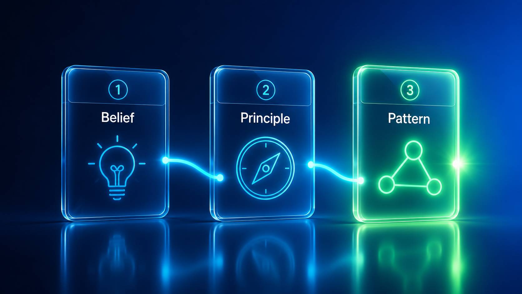 Belief. Principle. Pattern.