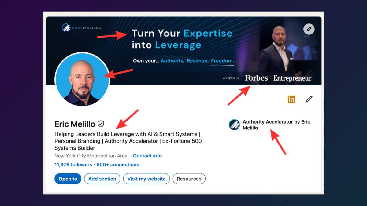 Test your headline alignment