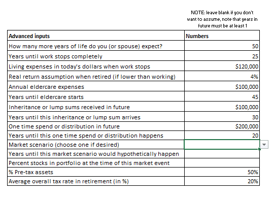 retirement planning with student loans
