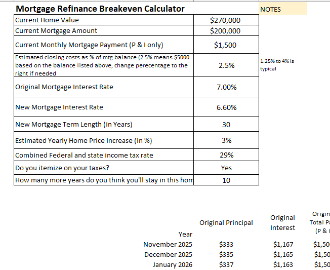mortgage refi breakeven calc