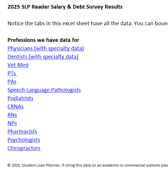 new salary reports by profession 2025