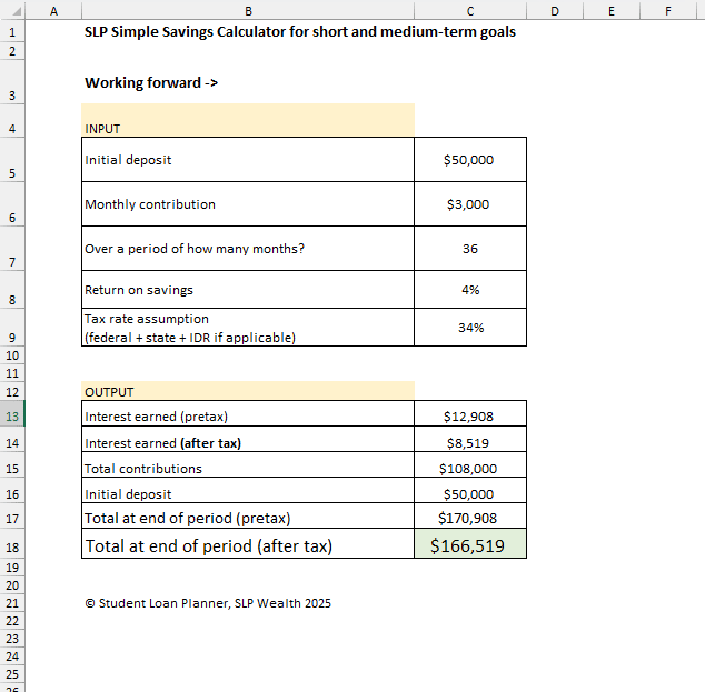 goals calculator
