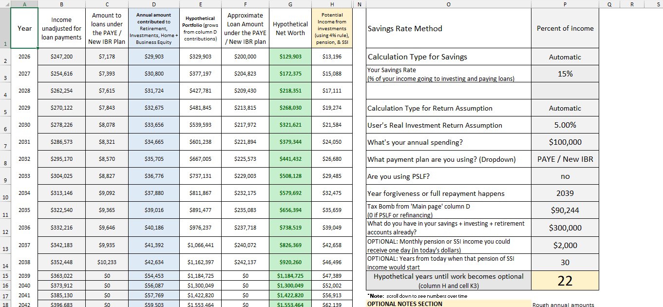 retire early with student loans