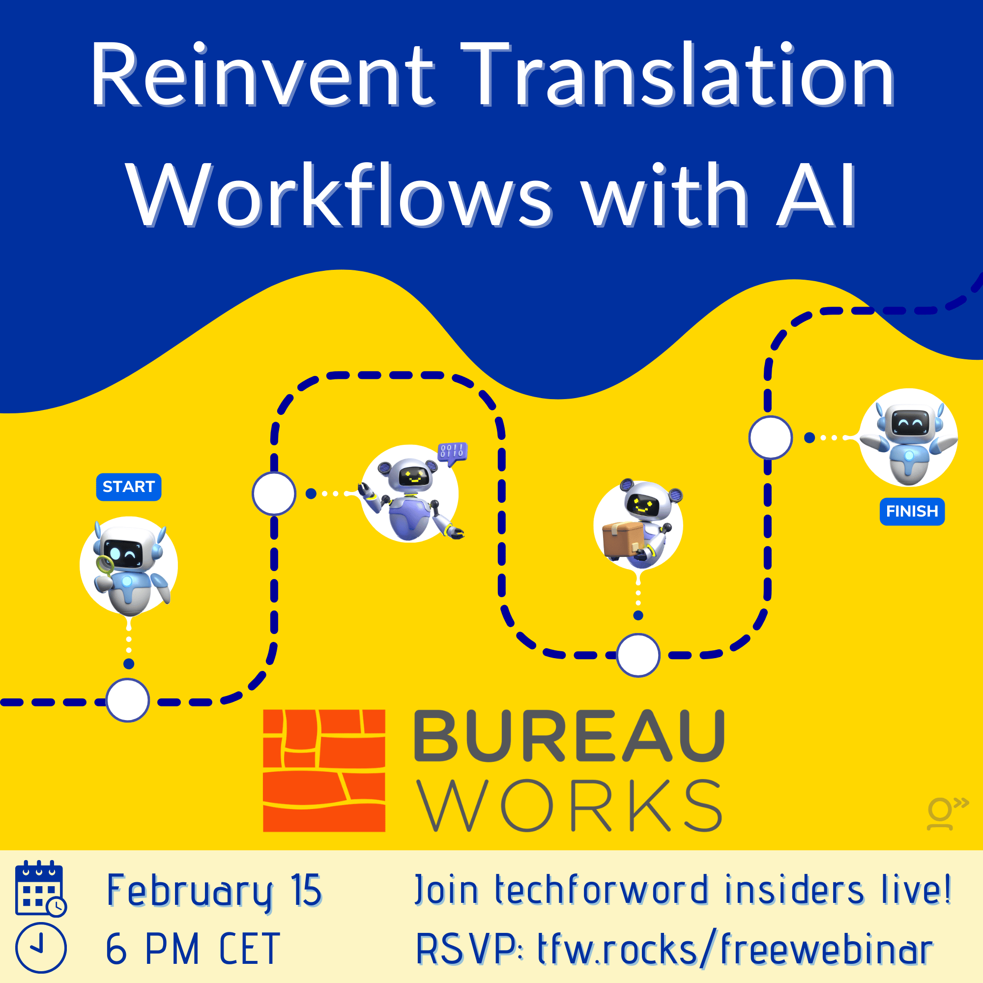 Square image. Dark blue wavy top with title in white that reads: “Reinvent Translation Workflows with AI”. The bottom part of the image is gold yellow. On it there is a blue dotted line representing a translation workflow with different steps where AI robots intervene, together with the BureauWorks logo.