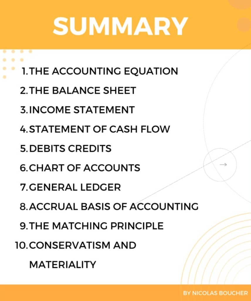 Top 10 Accounting basics you need to know