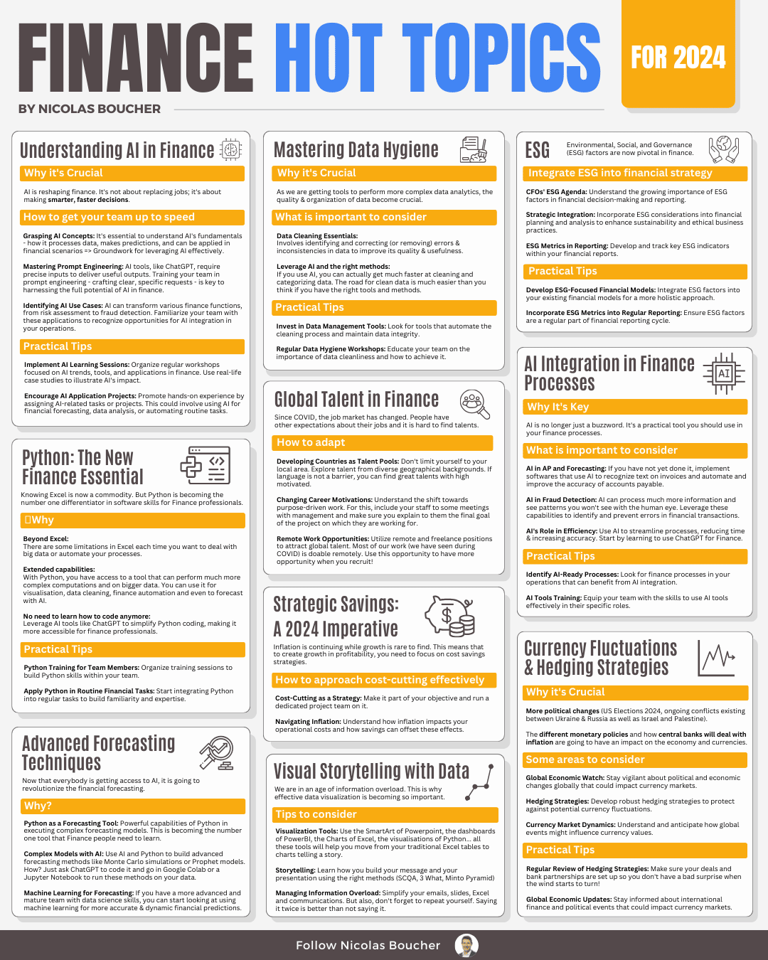 My Top 10 Finance Hot Topics for 2024 (Part 2)