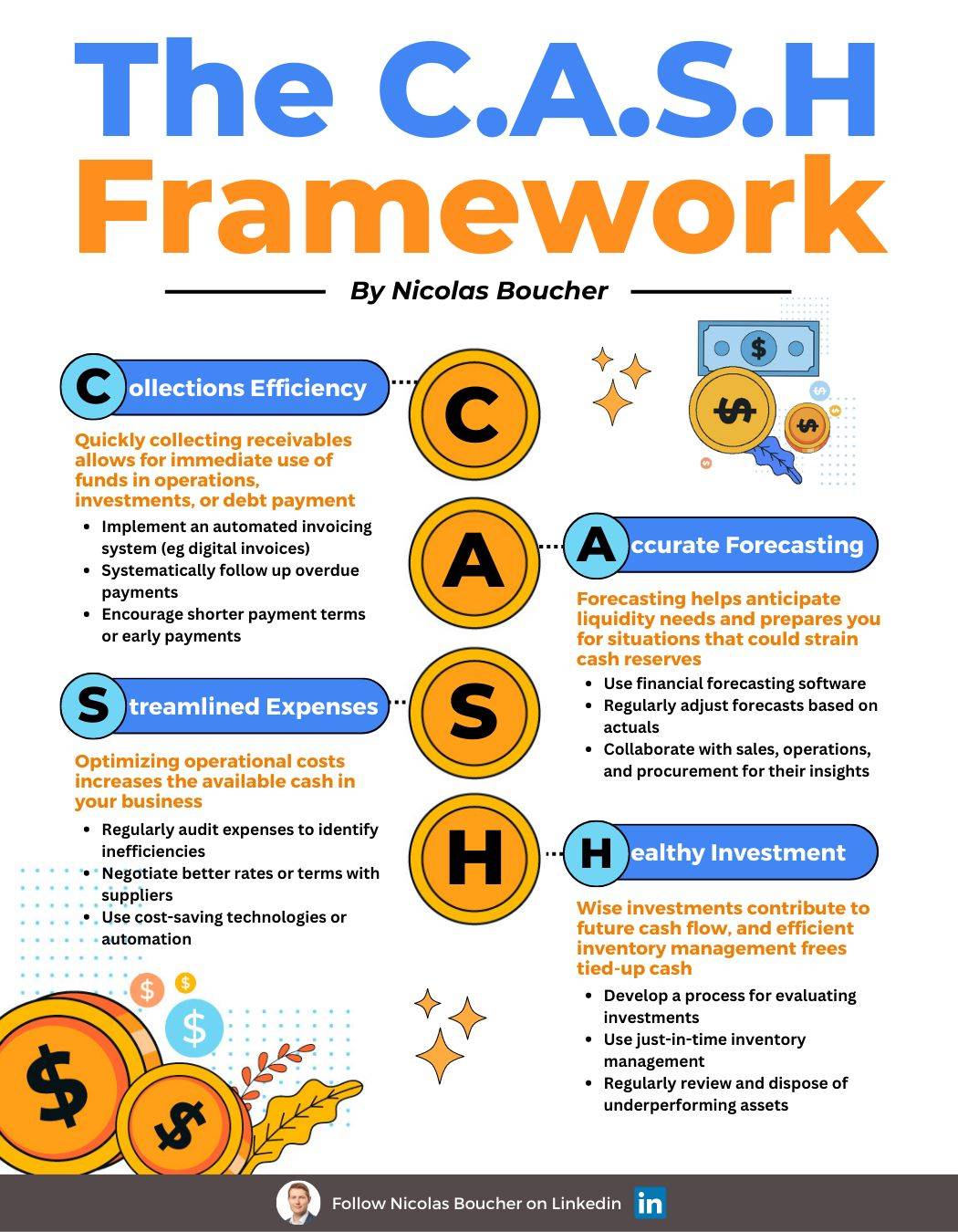 My C.A.S.H Framework