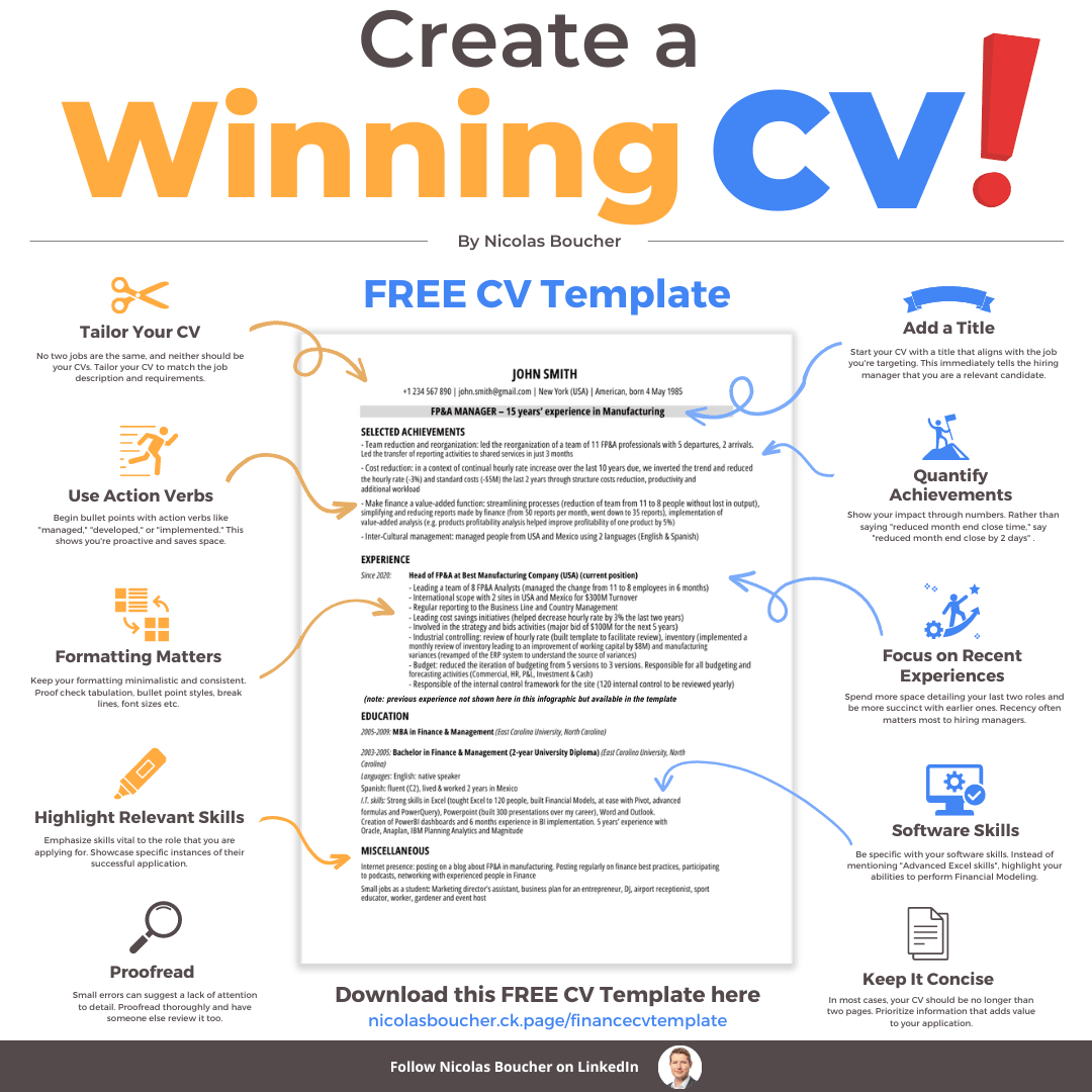 Create A Winning CV