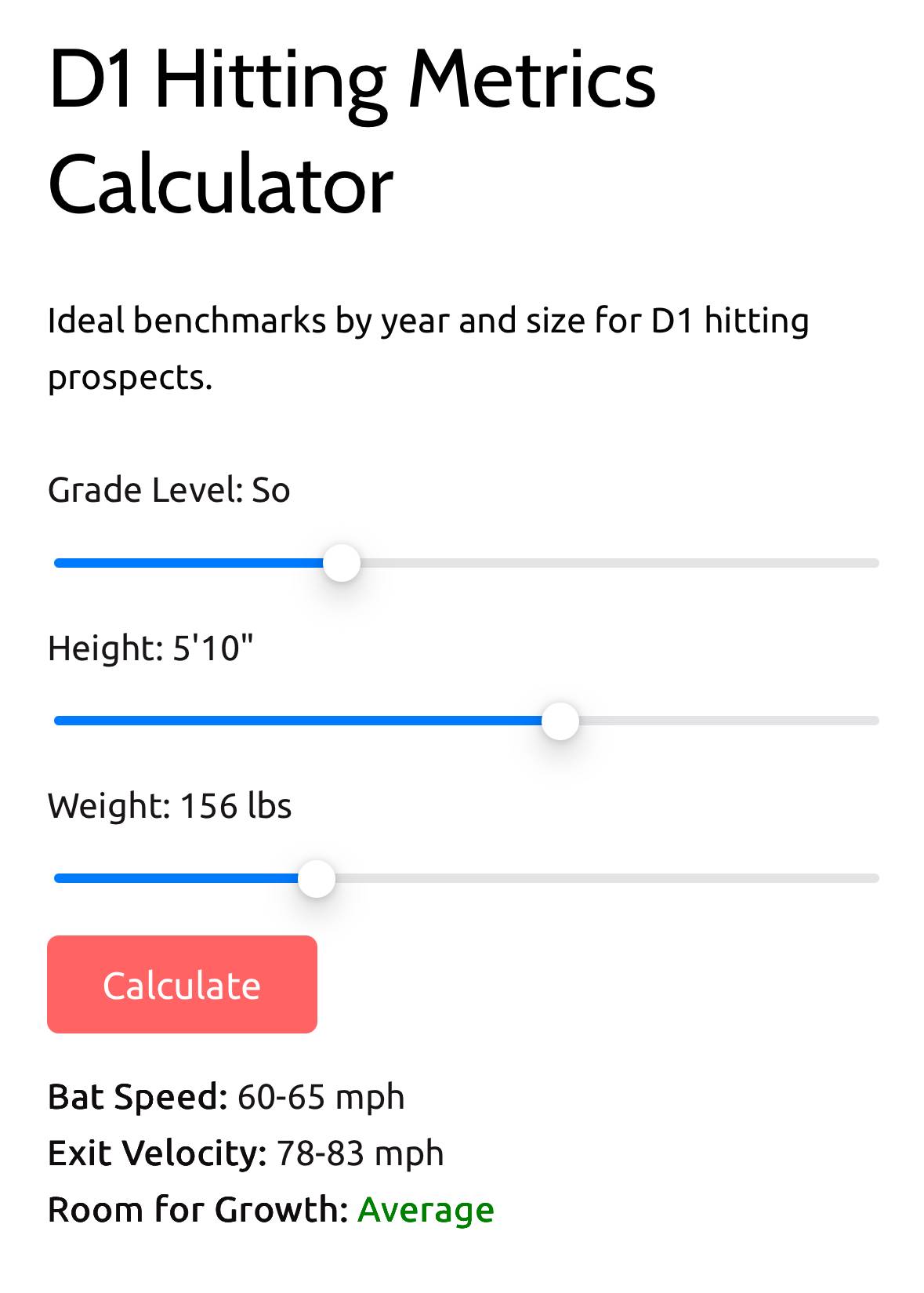 Get The D1 Hitting Metrics Calculator