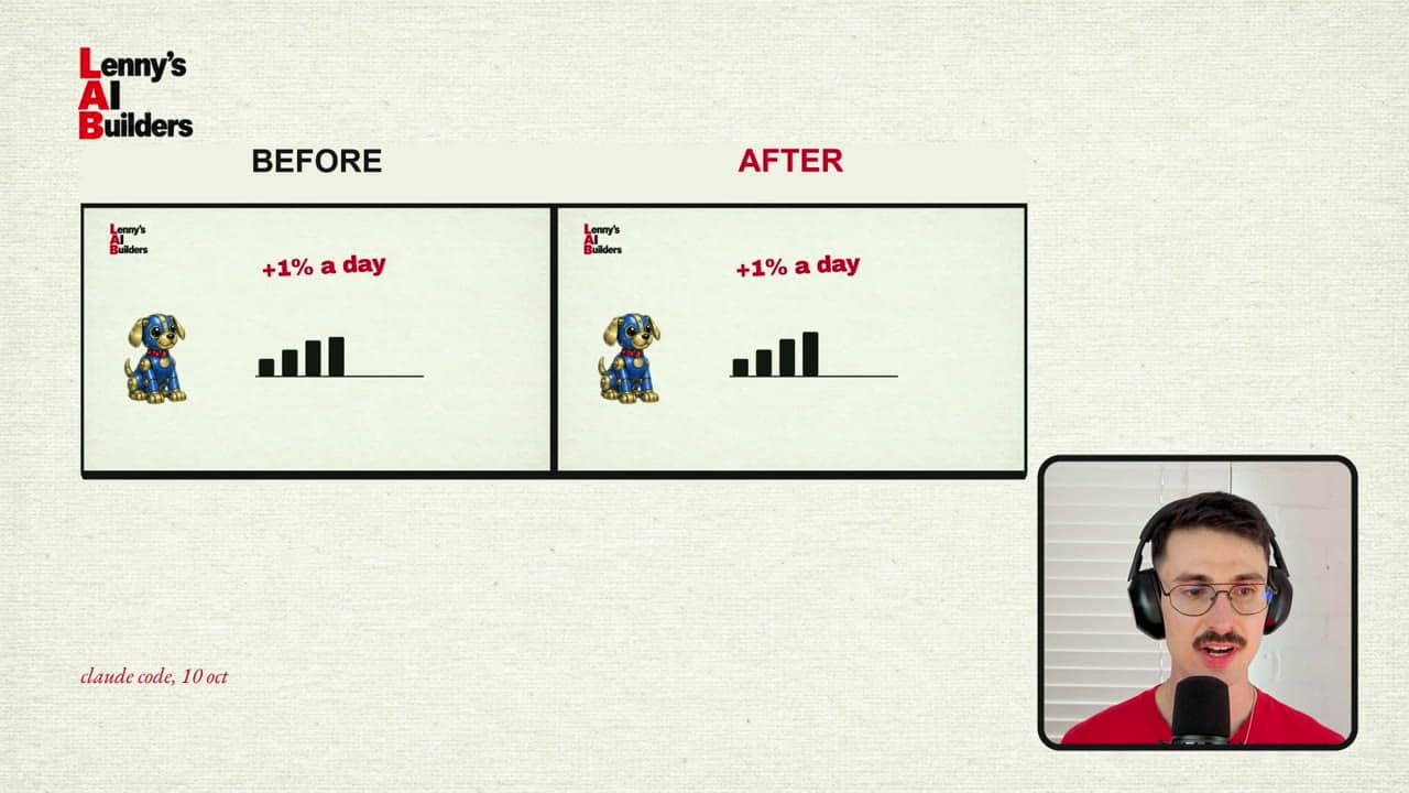 LAB 0019 frame at 11:46: before on the left, after on the right - the same animation, three fixes from one prompt