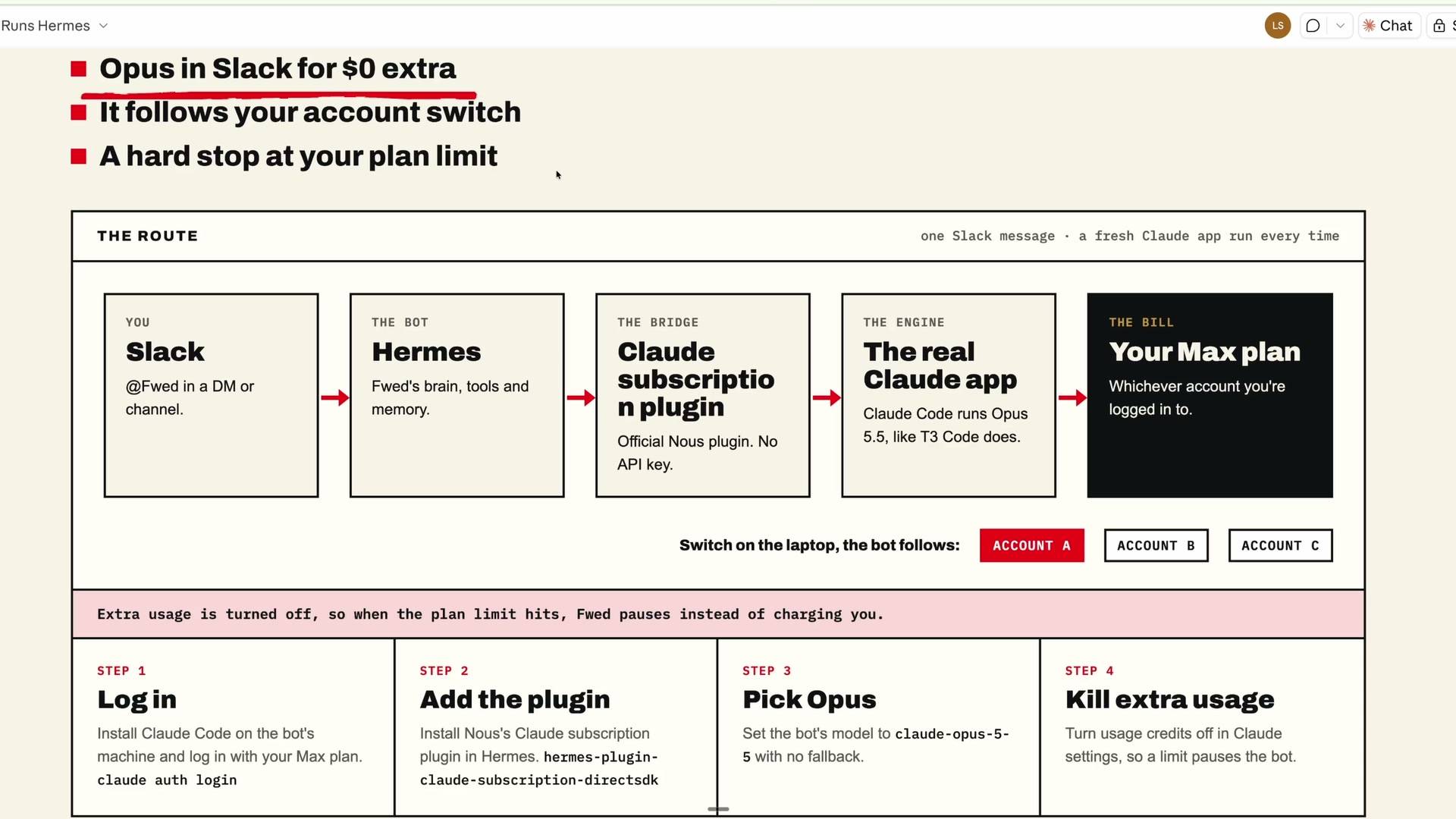 LAB 0020 frame at 10:25: the route from Slack to Hermes to the Claude subscription plugin to the real Claude app to your Max plan, with the four steps