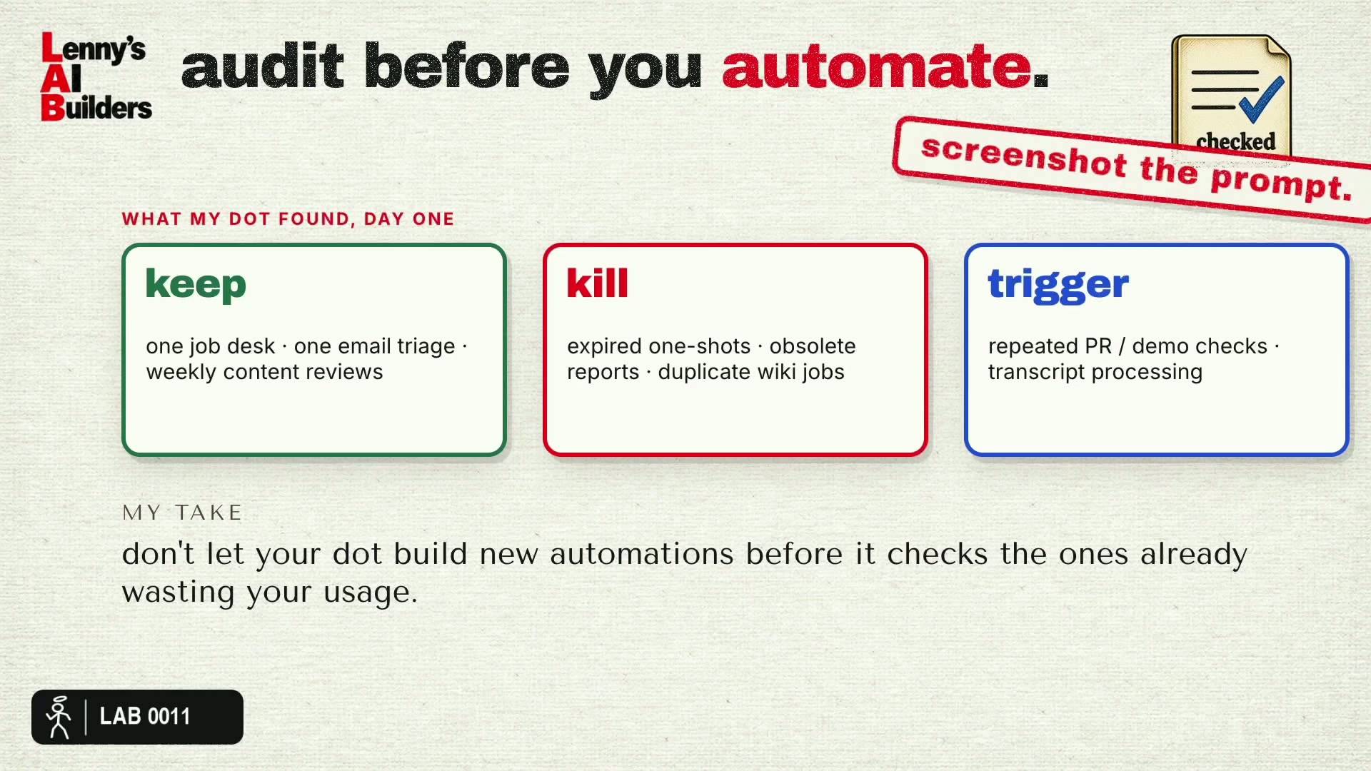 LAB 0011 frame at 12:56: "audit before you automate" - what my dot found on day one, sorted into keep, kill and trigger