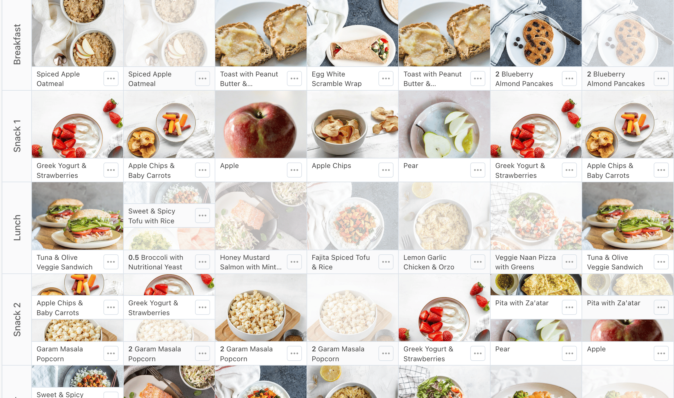 Renal Diet For Dialysis 7 Day Meal Plan