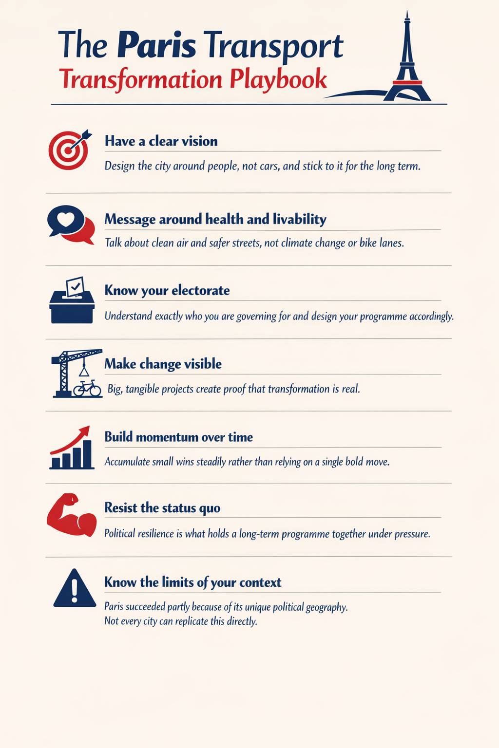 How Anne Hidalgo Changed Paris and the Limits of Replicating It