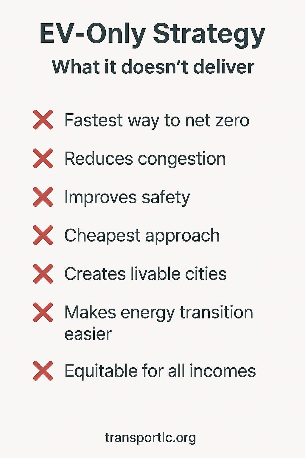 Beyond Electric Vehicles: Why Mode Shift Is Key to Net Zero Transport