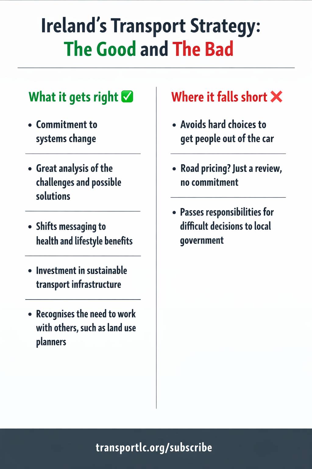 Ireland's New Transport Strategy: Ambitious Vision, Cautious Action